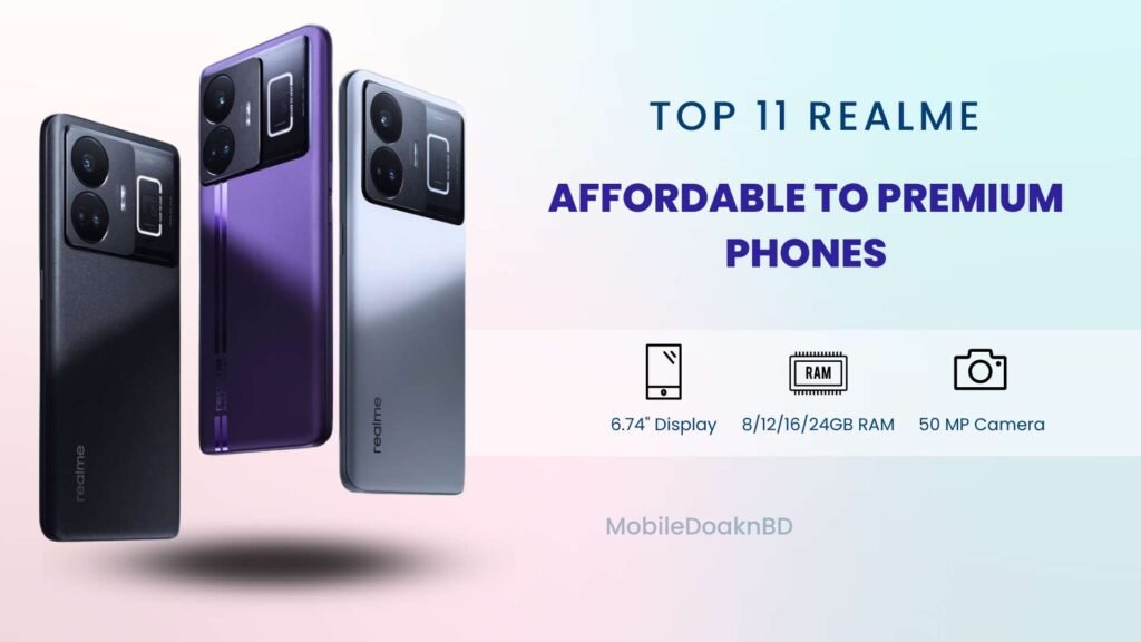 best Realme phone